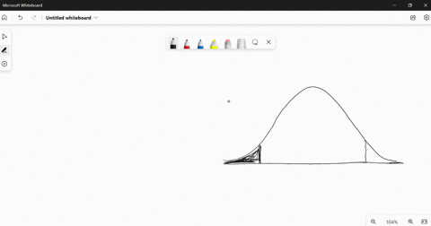 identify-the-degree-of-confidence-displayed-in-the-confidence-interval-shown-below_-005-005-a-98-b-90-c-99-d-95-93598