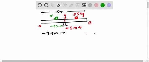 a-uniform-bar15m-long-is-balanced-on-a-point-placed-at-its-midpoint-a-body-of-mass-55kg-sits-on-the-arm-of-the-bar-at-a-point-5m-away-from-the-pivot-what-mass-can-be-placed-2m-away-from-the-92437