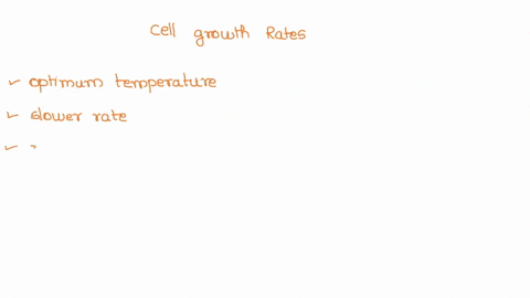 cell-growth-rates-time-min-0-30-60-120-200-400-600-of-ecoli-1-3-8-64-512-16384-524288-all-cells-also-have-the-optimal-temperature-that-they-grow-at-a-slightly-higher-or-lower-temperature-e-c-59468