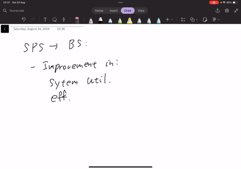 what-is-the-most-significant-aspect-of-the-transition-from-serial-processing-system-to-batch-system-rationalizeyour-answer-what-is-the-most-noteworthy-innovation-in-the-evolution-of-operatin-66615