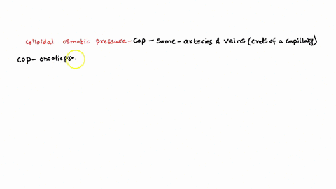 why-doesnt-the-colloid-osmotic-pressure-change-between-the-arterial-and-venous-ends-of-a-capillary-95433