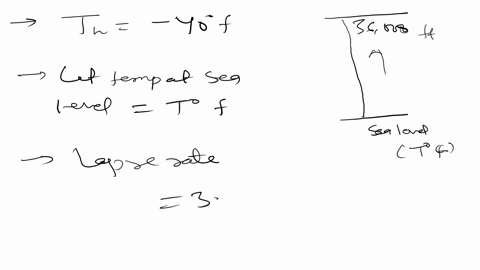 if-the-air-temperature-outside-a-jet-air-plane-flying-at-34000-feet-is-40f-use-the-average-lapse-rate-to-estimate-the-temperature-at-sea-level-below-_____-f-70322