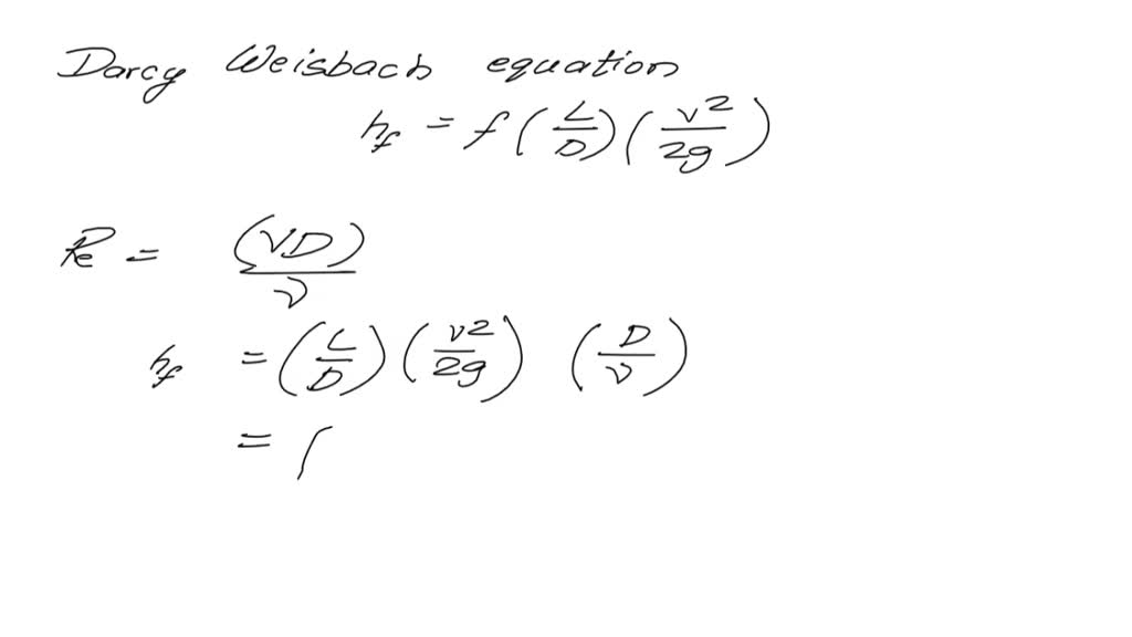 SOLVED The friction factor, fT, in the zone of complete turbulence for