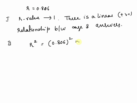 if-the-correlation-coefficient-of-the-data-above-is-0806-determine-it-iineer-relarienedis-between-the-age-and-irrelevant-answers-hint-use-table-ii-determine-the-coefficient-of-determination-33759