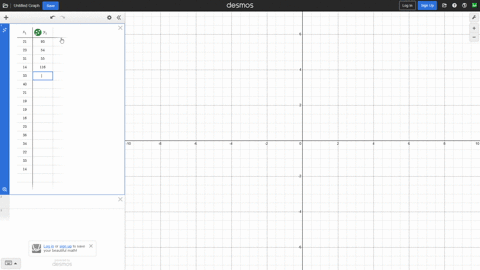 use-the-following-data-set-to-complete-this-exercise-x-fx-21-93-23-54-31-55-14-116-33-54-40-11-21-98-19-105-19-99-16-117-23-93-38-25-34-55-22-88-33-50-14-81-a-use-desmos-to-determine-the-reg-07862