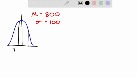 the-weekly-salary-paid-to-each-employee-of-a-small-company-is-normally-distributed-with-a-mean-of-800-and-a-standard-deviation-of-100-what-is-the-probability-that-an-employee-of-the-small-co-78432