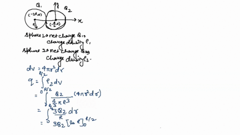 q1-q2-two-sphere-of-identical-radius-r-are-placed-side-by-side-the-first-sphere-carries-uniform-volume-charge-distribution-p1-net-charge-q1-and-its-centre-is-located-at-r-2ri_-the-second-sph-49909