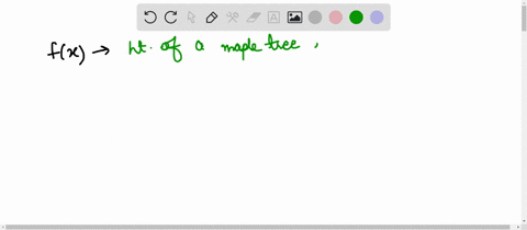 let-fxfx-be-the-height-of-a-maple-tree-in-inches-and-xx-the-number-of-years-since-2000-a-linear-model-for-the-data-is-fx944x84182fx944x84182-3691215506070809010011012013014015016017018019020-69286