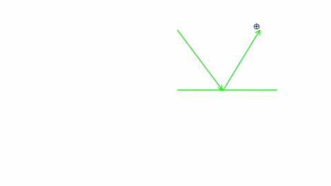 a-ray-of-light-strikes-a-surface-and-is-reflected-such-that-the-angle-between-the-incident-ray-and-the-reflected-ray-is-30-degrees-a-what-is-the-angle-of-incidence-b-what-is-the-angle-of-ref-34645