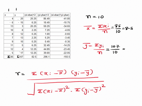 calculate-the-correlation-coefficient-r-for-the-data-below-hkku-0885-0671-0995-0778-93747
