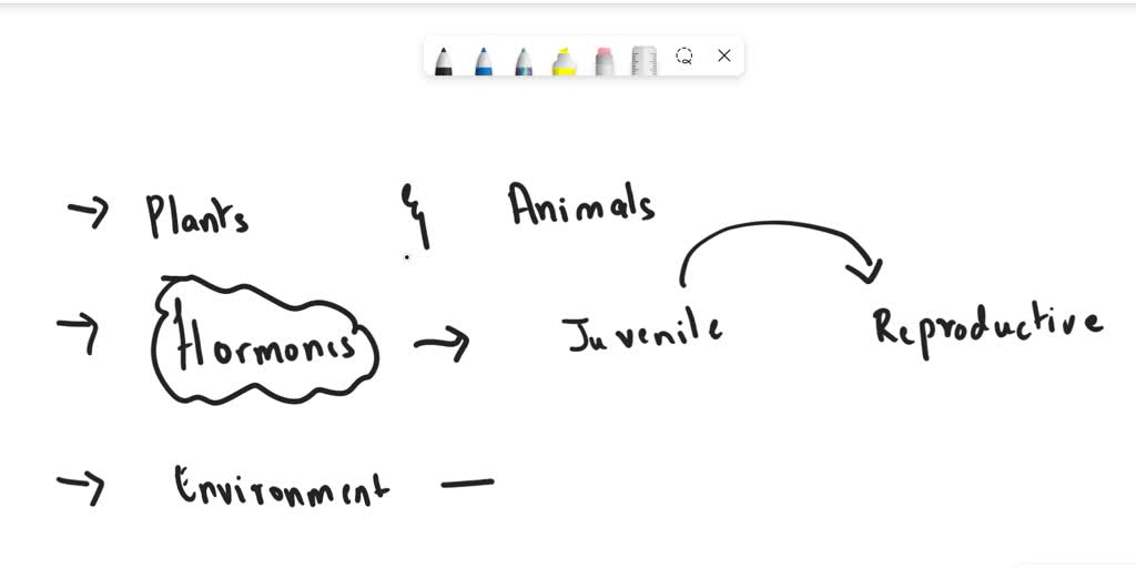 solved-which-chemicals-are-responsible-for-the-transition-between