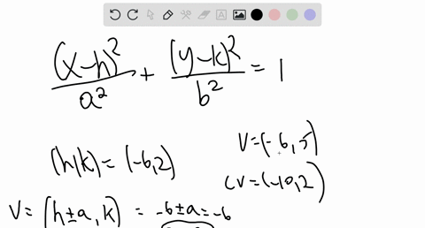 write-the-equation-of-the-ellipse-that-has-a-center-at-6-2-a-vertex-at-6-5-and-a-covertex-at-10-2-2