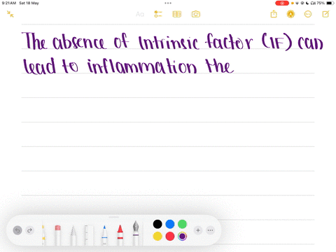 how-does-absence-of-if-cause-inflammation-of-the-stomach-lining