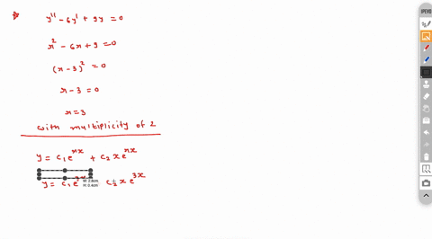 point-a-find-the-genera-solution-to-y-6y-9y-0-enter-your-answer-as-y-in-your-answer-use-c1-and-c2-to-denote-arbitrary-constants-and-x-the-independent-variable-enter-c1-as-c1-and-c2-as-c2-y-c-29504