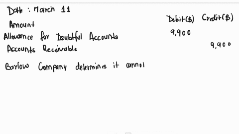 x-copy-paste-format-painter-clipboard-calibri-2wrap-text-e-general-iu-9-font-alignment-number-a1-direct-write-off-method-journalentries-g-h-direct-white-off-method-journal-entries-barlow-com-04808