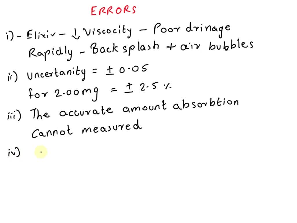 SOLVED Suggest how the following might give rise to errors in an