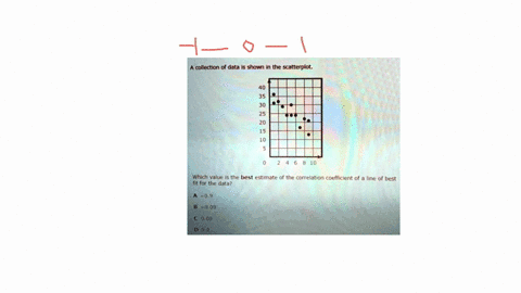 [GET ANSWER] e if an extra point illustrated in red is added to the ...
