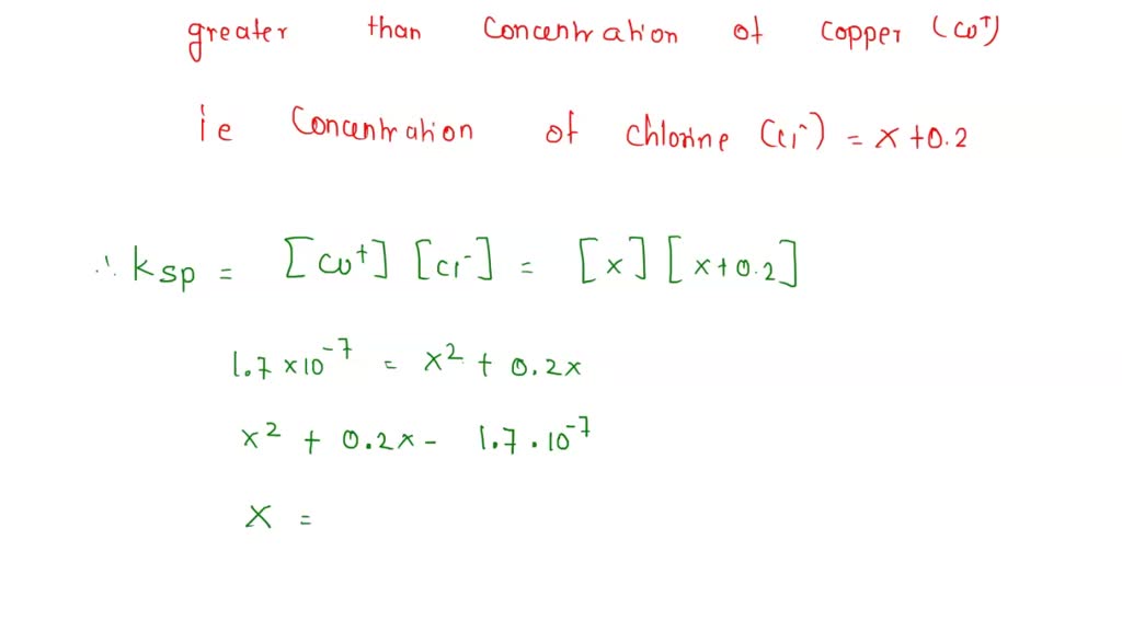 SOLVED The solubility equilibrium constant for the dissolution of