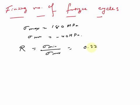 a-mild-steel-plate-is-subjected-to-constant-amplitude-uniaxial-fatigue-loads-to-produce-stresses-varying-from-max-180-mpa-to-min-40-mpa-the-static-properties-of-the-steel-are-o-500-mpa-u-600-72828