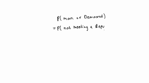 use-the-method-of-your-choice-to-determine-the-probability-below-randomly-meeting-either-a-man-or-a-democrat-in-a-group-composed-of-20-democratic-men-30-republican-men-60-democratic-women-and-50-repub