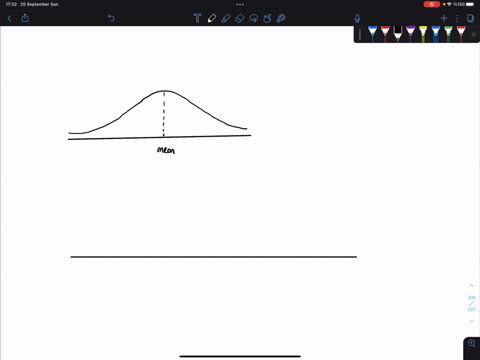 i-question-the-graph-below-shows-the-graphs-of-several-normal-distributions-labeled-a-band-con-the-same-axis-determine-which-normal-distribution-has-the-largest-mean-select-the-correct-answe-32482
