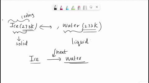 why-is-ice-at-273k-more-effective-in-cooling-than-water-at-the-same-temperature-05662