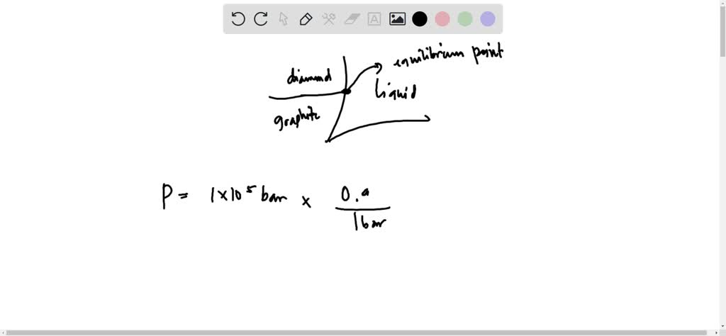 solved-at-roughly-what-pressure-p-and-temperature-t-will-diamond