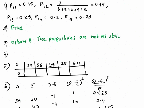 we-wish-to-test-if-the-groupings-of-a-variable-with-five-categories-are-in-the-proportions-1-complete-the-statement-of-the-null-hypothesis-writing-your-answers-to-two-decimal-places-place-yo-42891