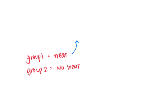 dr-mccall-is-conducting-an-experiment-kids-in-group-1-get-a-treat-if-they-clean-up-their-room-kids-in-group-2-dont-get-a-treat-for-cleaning-up-their-room-her-results-show-that-kids-in-group-76503