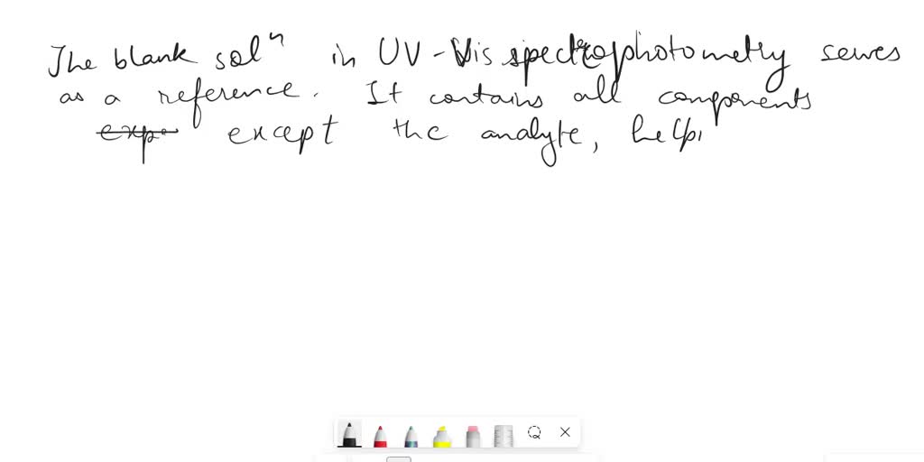 SOLVED Briefly explained about the characteristics of the blank