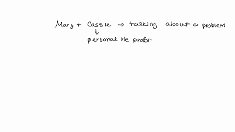 mary-and-cassie-are-talking-about-a-problem-cassie-is-having-in-her-personal-life-mary-expresses-concern-for-cassies-problem-and-listens-for-the-emotion-in-cassies-voice-as-she-describes-wha-45505