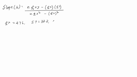 ben-is-investigating-how-long-his-phones-battery-lasts-in-hours-for-various-brightness-levels-on-scale-of-0-100_-his-data-is-displayed-in-the-table-and-graph-below-brightness-level-hours-y-1-96464