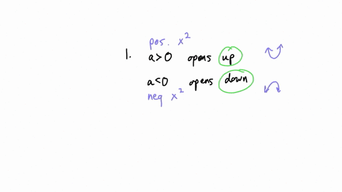 using-the-form-yfx-ax-bxc-a0-determine-whether-parabola-opens-up-or-down-rule-a-0-parabola-opens-a-0-parabola-opens-find-the-y-intercept-y-f0-a0-b0-c-so-y-intercept-is-always-0-c-find-the-co-93826