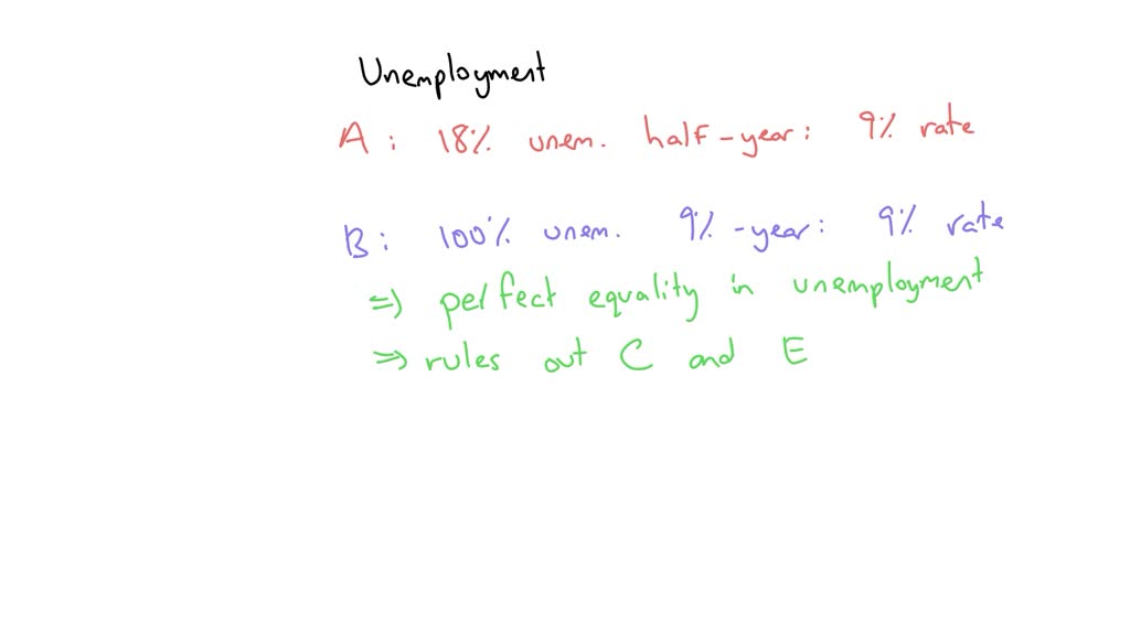 SOLVED The Production Possibilities Curve (PPC) for the Federation of