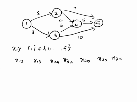 a-person-located-in-city-walt-to-rcach-city-5-figure-shows-thc-network-to-travcl_-the-problem-connecting-the-cities-along-with-the-time-taken-is-to-determine-the-path-that-takes-the-shortest-01871