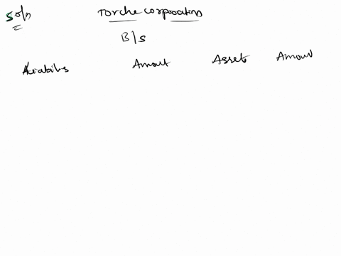 torche-corporation-balance-sheet-as-of-march-112022-amounts-in-thousands-cash-14700-accounts-payable-2400-3700-5000-11100-accounts-receivable-4800-debt-3800-other-liabilities-inventory-prope-28499