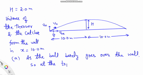 problem-3-3-points-you-are-100-m-from-wall-that-is-20m-tall-and-kick-ball-from-ground-level-to-your-friend-who-is-100-m-from-the-wall-on-the-other-side-your-friend-catches-the-ball-also-at-g-43162