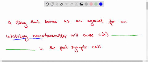 drug-that-serves-as-an-agonist-for-an-inhibitory-neurotransmitter-will-cause-aln-postsynaptic-cell-in-the-50056