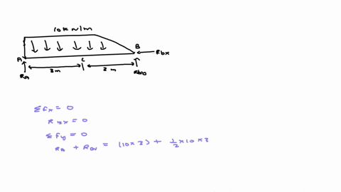 the-beam-has-roller-support-at-a-and-hinge-support-at-b-draw-the-fbd-and-find-the-support-reactions-at-a-and-b-1-the-beam-is-has-roller-support-at-an-and-hinge-support-at-b-draw-the-fbd-and-85453