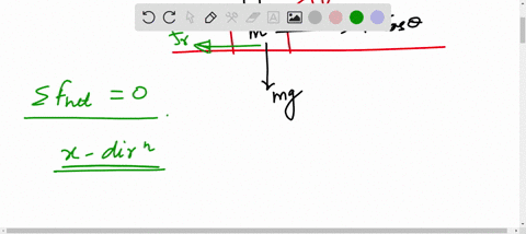 Problem 3 (10 pts) A water jet strikes a rectangular block...