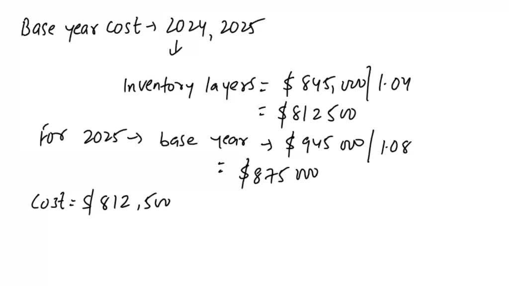 SOLVED: On January 1, 2024, the National Furniture Company adopted the ...