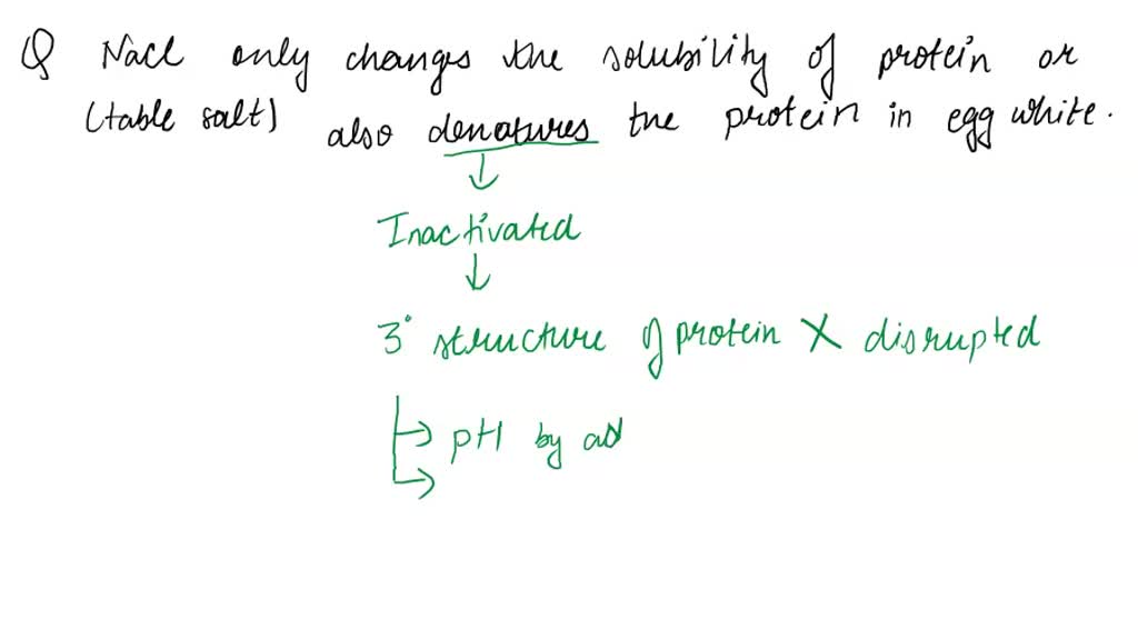 SOLVED Does sodium chloride (table salt) DENATURE proteins in egg