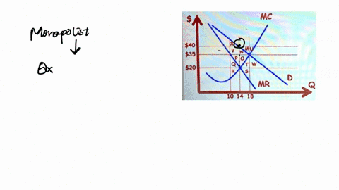 mc-40-35-20-d-mr-10-14-18-the-graph-above-shows-the-marginal-cost-curve-market-demand-and-the-marginal-revenue-curve-in-a-monopoly-market-refer-t-the-graph-to-answer-the-following-questions-91055