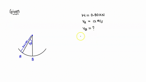a-skier-weighing-80-kn-comes-down-frictionless-ski-run-that-is-circular-r-30-m-at-the-bottom-as-shown-if-her-speed-is-12-ms-at-point-a_-what-is-her-speed-at-the-bottom-of-the-hill-point-b-mv-92537