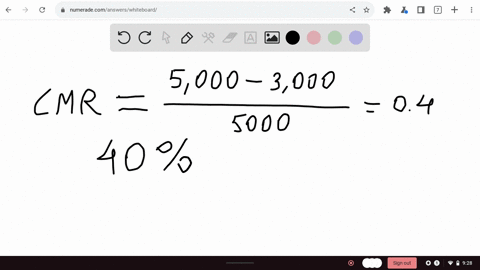 Compute and interpret the contribution margin ratio using...