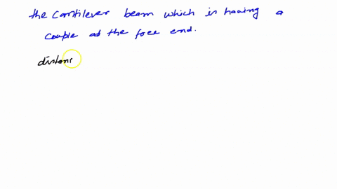 a-cantilever-beam-a-b-is-loaded-by-a-couple-m_0-at-its-free-end-see-figure-the-length-of-the-beam-is-38236