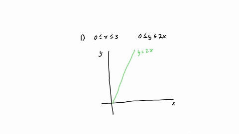 sketching-regions-of-integration-in-exercises-1-8-sketch-the-described-regions-of-integration-1-0-leq-x-leq-3-quad-0-leq-y-leq-2-x-2-1-leq-x-leq-2-quad-x-1-leq-y-leq-x2-3-2-leq-y-leq-2-quad-y2-leq-x-l