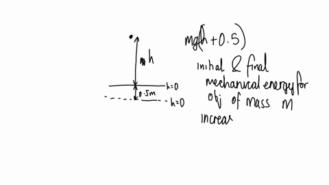 if-you-decided-to-make-the-origin-for-measuring-your-carts-position-05-m-lower-than-you-did-changing-just-the-coordinate-system-but-not-changing-the-physical-placement-of-the-cart-of-the-ram-84915
