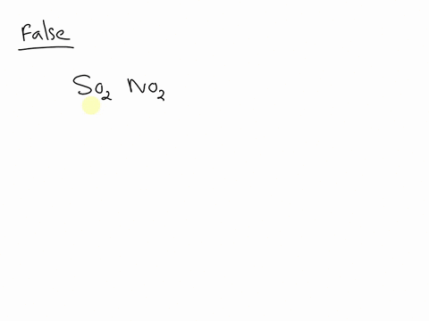 acid-rain-is-caused-by-the-excess-of-carbon-dioxide-in-air-29498