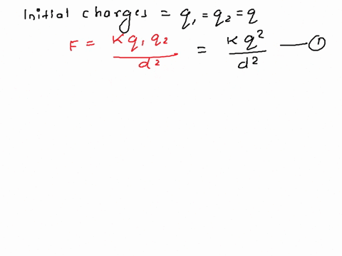 two-identical-small-charges-spheres-are-at-a-certain-distance-apart-and-each-one-initially-experienced-an-electrostatic-force-of-magnitude-f-due-to-the-other-with-time-charge-gradually-dimin-55362